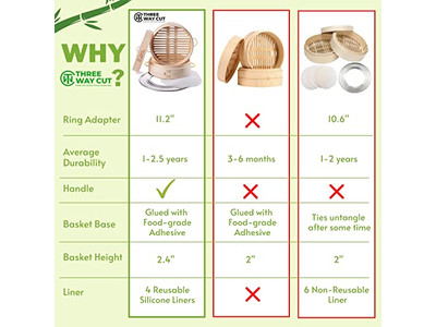 Cestello per Cottura a Vapore in Bambù Pieghevole da 10 Pollici