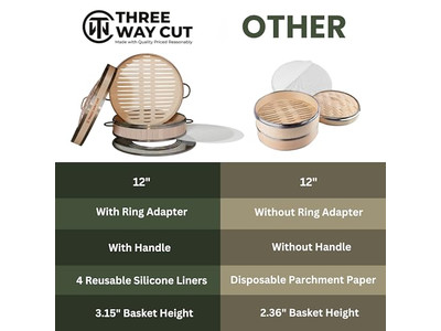 Vaporizzatori per Cottura su Fornello Cestello per Cottura a Vapore in Bambù